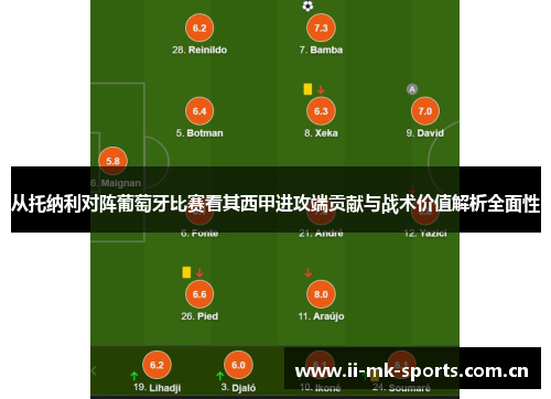 从托纳利对阵葡萄牙比赛看其西甲进攻端贡献与战术价值解析全面性 从托纳利对阵葡萄牙比赛看其西甲进攻端贡献与战术价值解析全面性