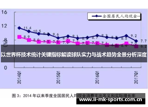 以世界杯技术统计关键指标解读球队实力与战术趋势全景分析深度 以世界杯技术统计关键指标解读球队实力与战术趋势全景分析深度